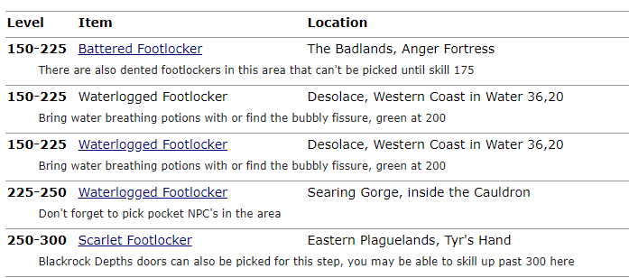 Wotlk Lockpicking Guide